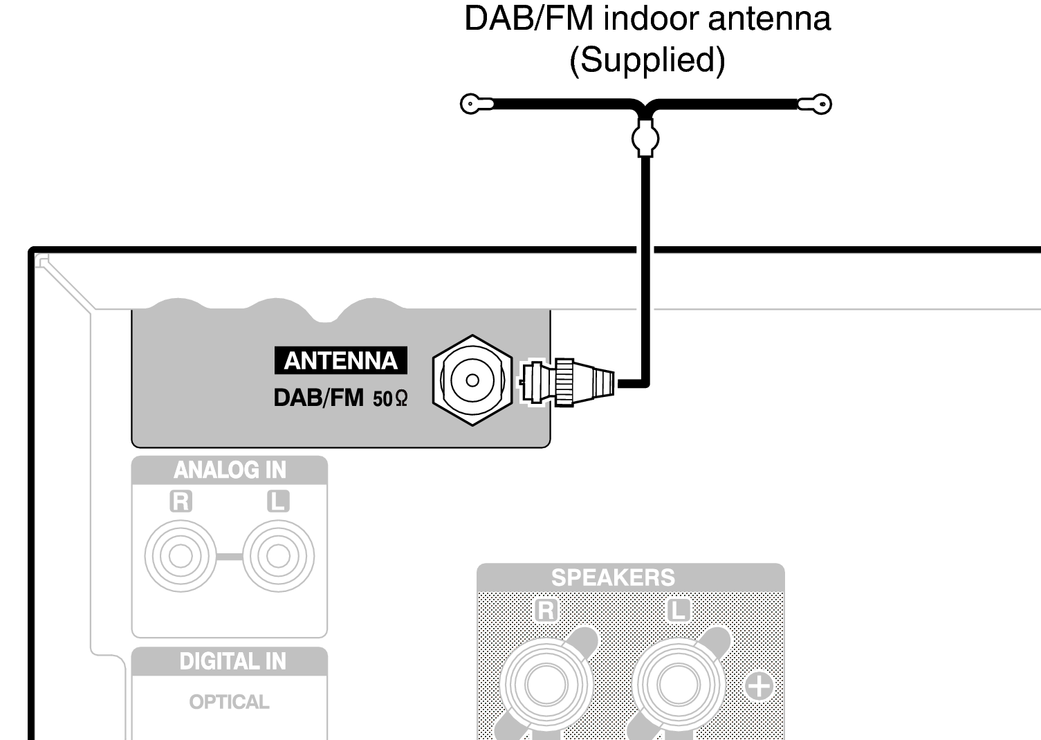 Conne M40 EK DAB FM rev